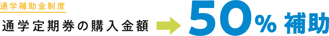 通学定期券の購入金額→50%補助
