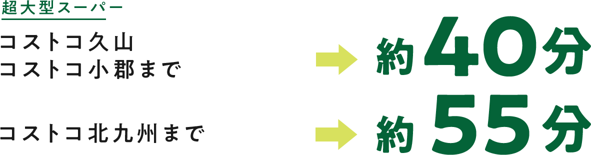 コストコ久山・北九州小倉倉庫まで約40分
