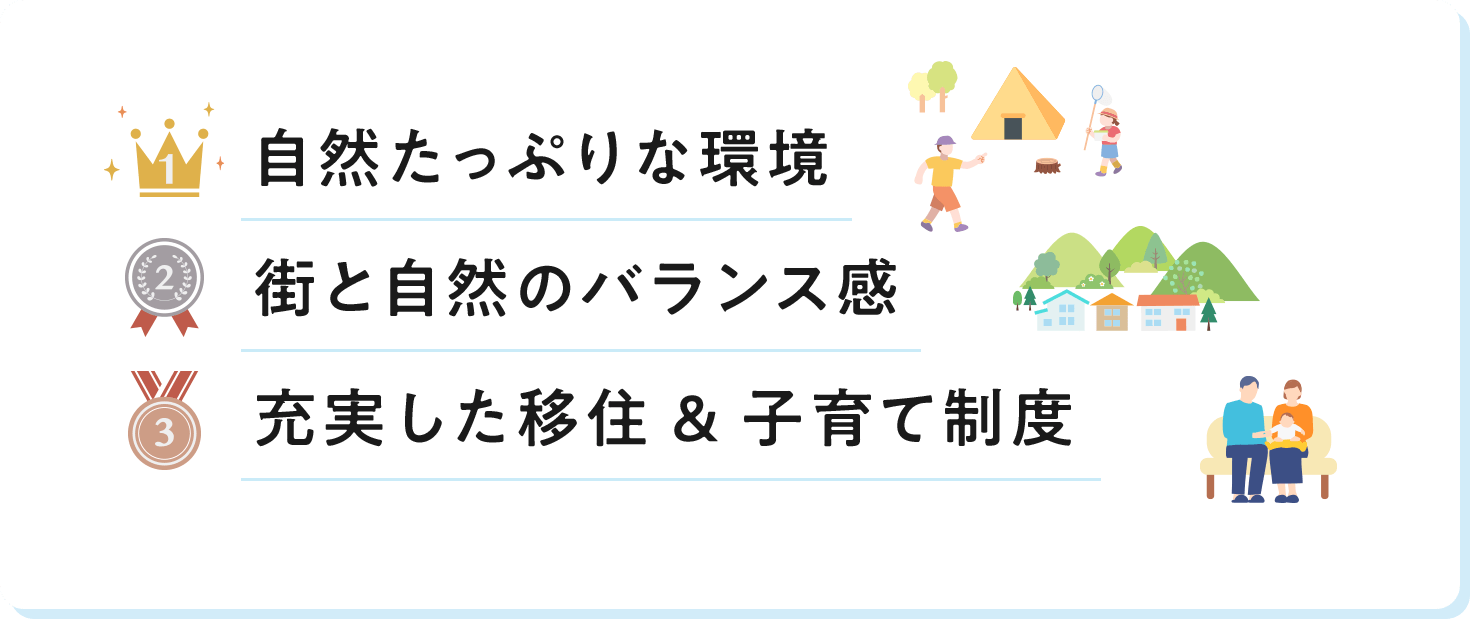 嘉麻市に移住した理由ランキング
